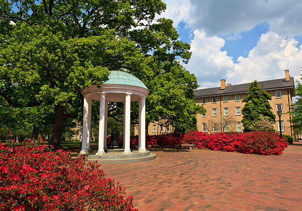 Old Well at UNC-CH in the Springtime The Old Well at Chapel Hill in North Carolina in the spring with azalea blooms university of north carolina stock pictures, royalty-free photos & images