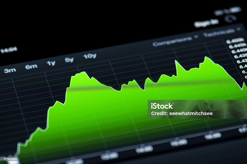 Stock market Grafik - Lizenzfrei Analysieren Stock-Foto