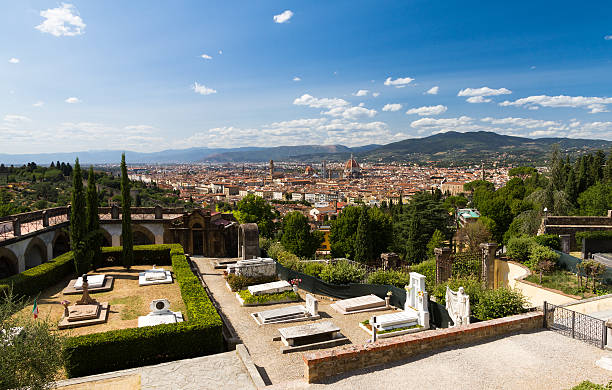 San Miniato al Monte cityscape