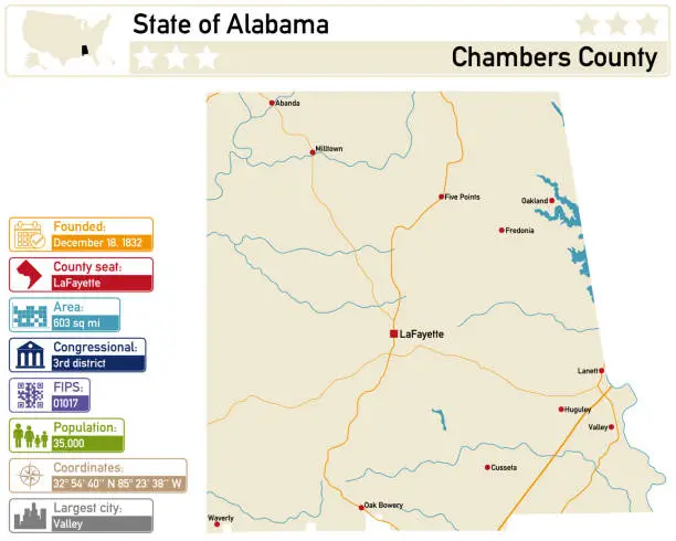 Vector illustration of Detailed infographic and map of Chambers County in Alabama USA.