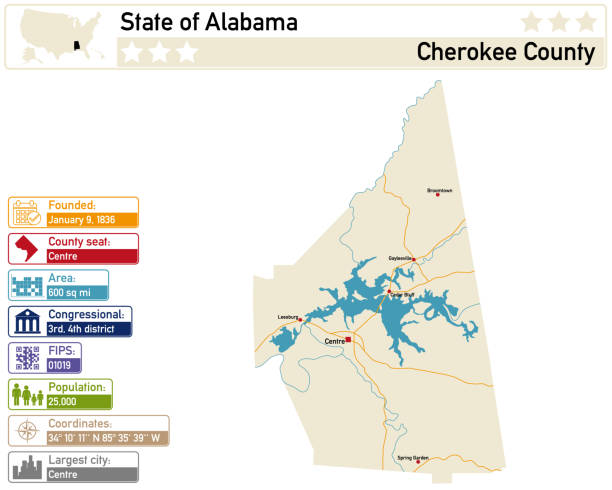 Detailed infographic and map of Cherokee County in Alabama USA. Detailed infographic and map of Cherokee County in Alabama USA. alabama state map with cities stock illustrations