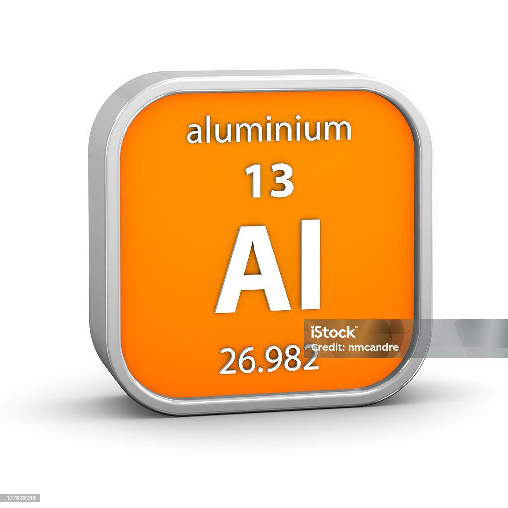 Aluminium matière de - Photo de Aluminium libre de droits