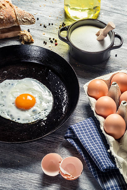 istock Closeup of fried egg for breakfast 177842323