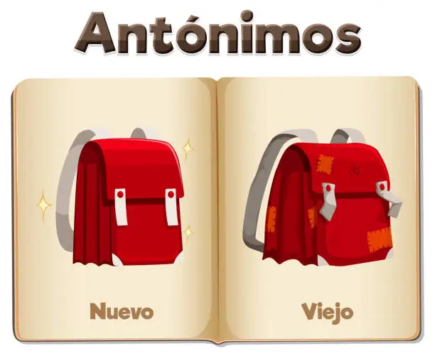 Vector illustration of Spanish Antonym Word Card: Nuevo and Viejo means new and old