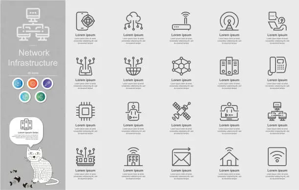 Vector illustration of Network Infrastructure Line Icons Content Infographic