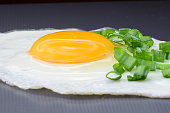 fried egg - white and yolk sprinkled with chives close-up