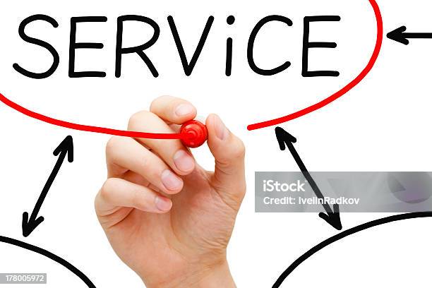 Service Flow Chart Red Marker Stock Photo - Download Image Now - Advice, Assistance, Business