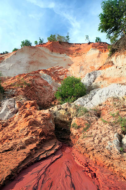 istock Ham Tien canyon in Vietnam 178018725