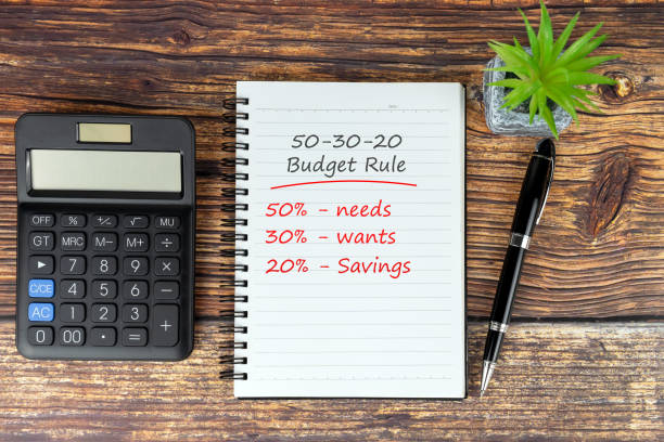 Budget rule concept 50% needs, 30% wants and 20% savings