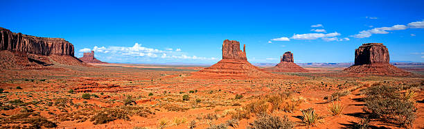 istock panomaric view of Monument Valley 178094015
