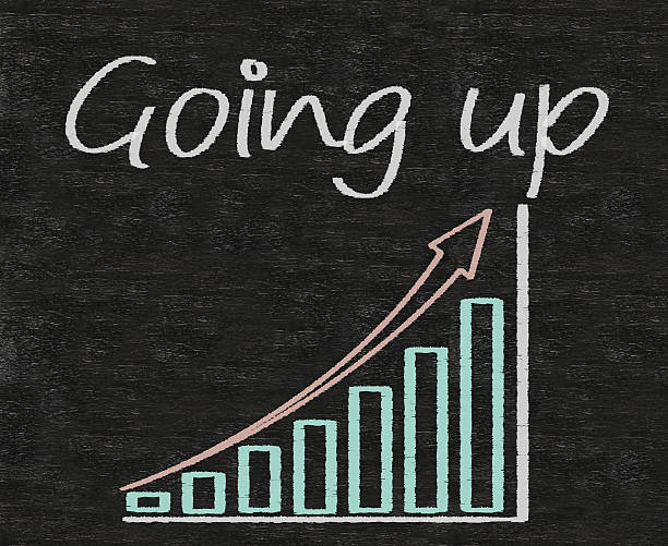 istock marketing written on blackboard with chart up 178105424