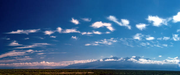 Colorado - Sangre de Cristo Range Panorama - 1990