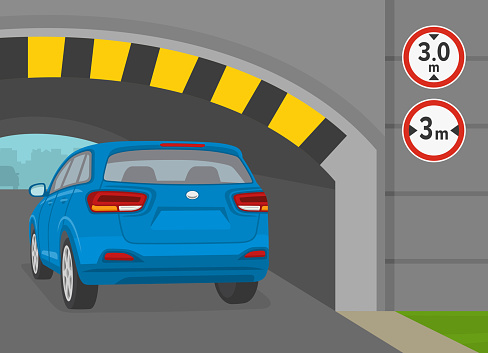 Safe driving tips and traffic regulation rules. Back view of a car moving under the bridge with height and width limit signs. Flat vector illustration template.