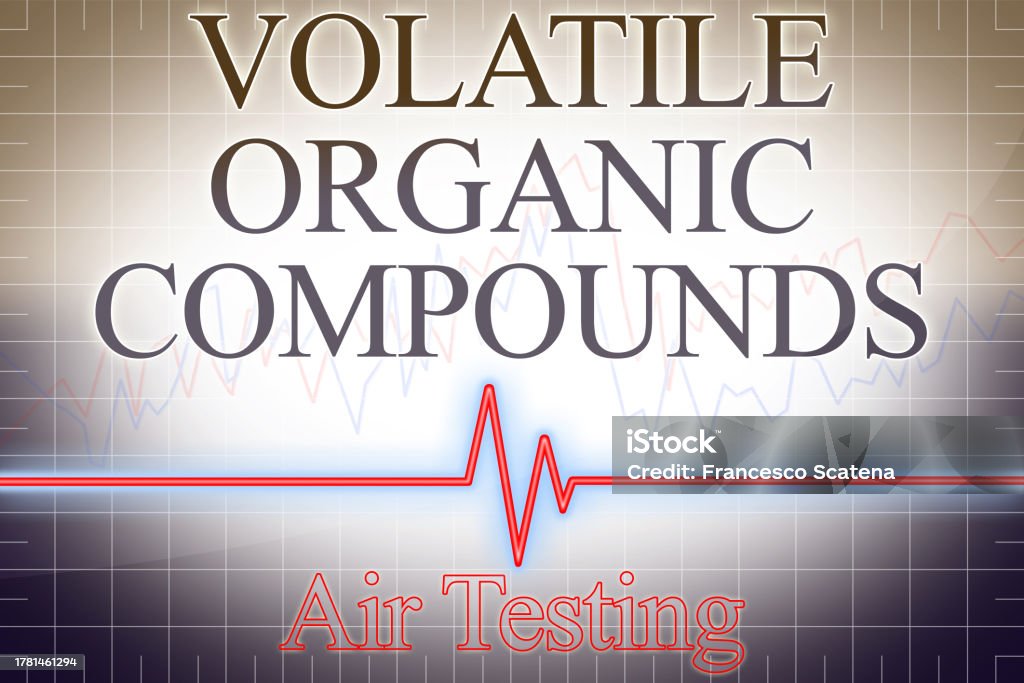Vokatile Compound Testing Volatile Organic Compounds Vocs Indoor Pollutant Air Testing With Graph ...