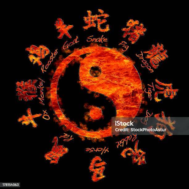 Chinese Zodiac Stock Photo - Download Image Now - Astrology Sign, China - East Asia, Chinese Zodiac Sign