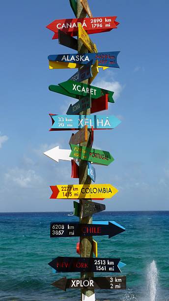 istock Direction sign in Xcaret 178167333