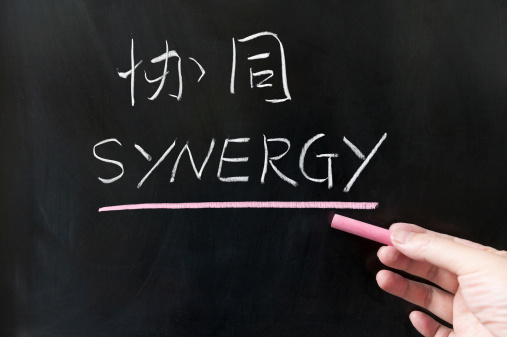 Chinese and English bilingual  word of synergy written on blackboard