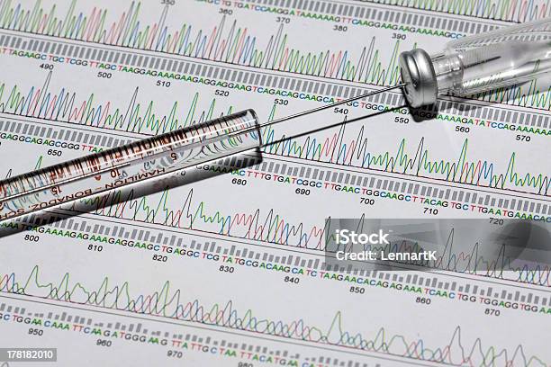 Personalized Medicine Stock Photo - Download Image Now - DNA, Polymer Sequencing, Messenger RNA