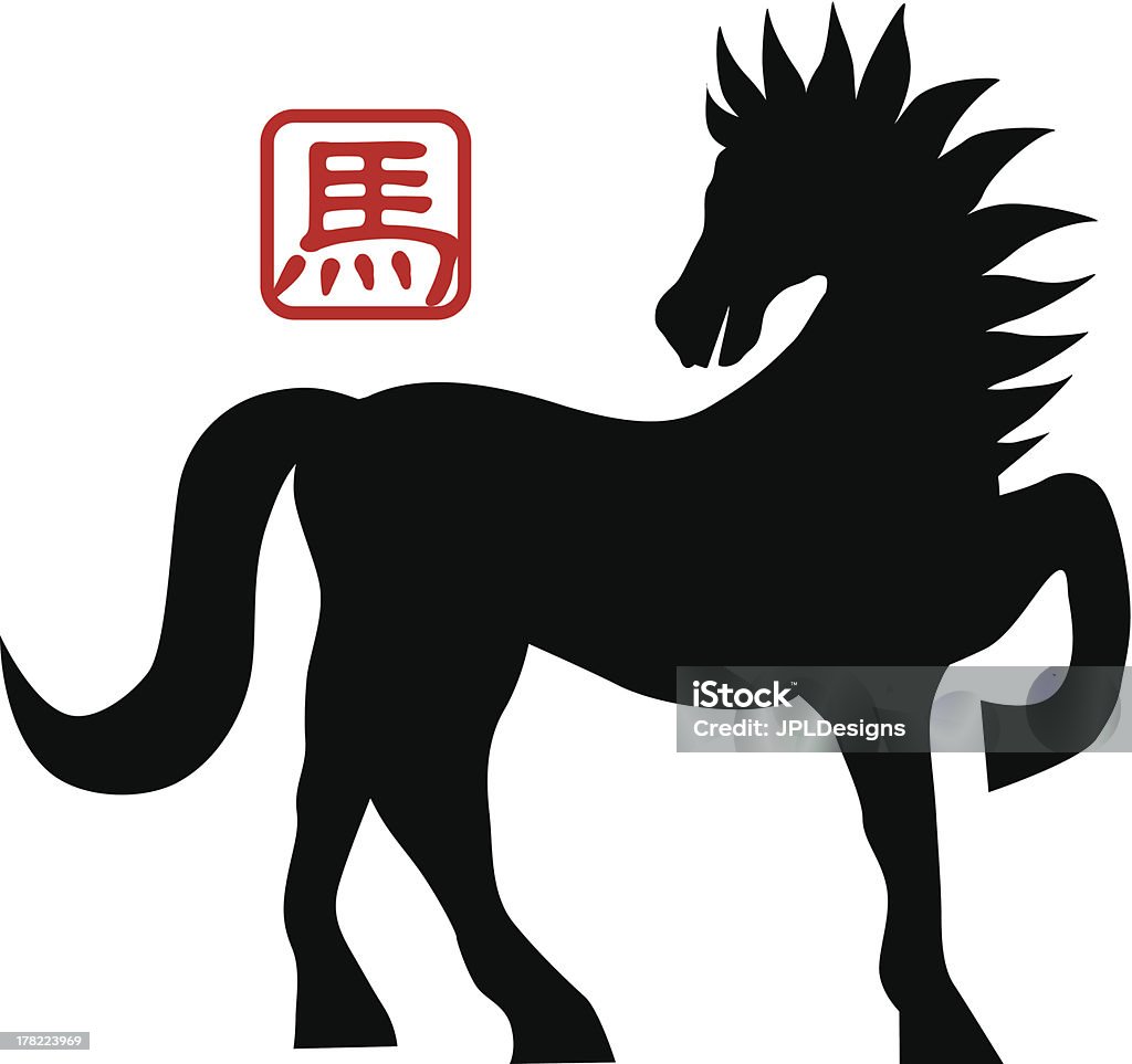 Zodiaco cinese-cavallo illustrazione vettoriale Silhouette 2014 - arte vettoriale royalty-free di 2014