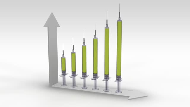 Rising Vaccination Graphic
