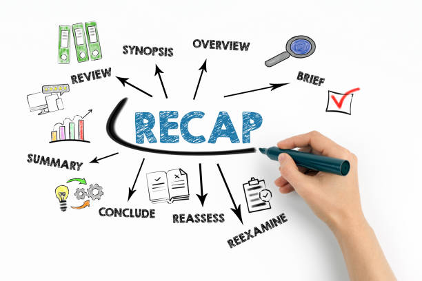 istock RECAP Concept. Chart with keywords and icons on white background 1782585446
