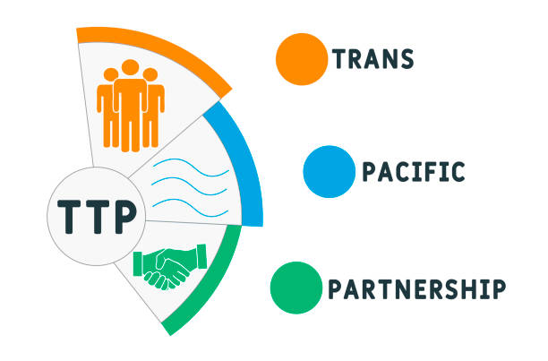 Ttp Vector 70+ Brunei Exports Stock Photos, Pictures & Royalty-Free Images - iStock