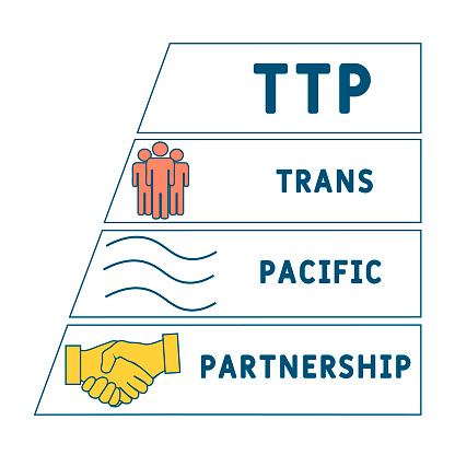 TTP - Trans-Pacific Partnership business concept background.  vector illustration concept with keywords and icons. lettering illustration with icons for web banner, flyer, landing page, presentation