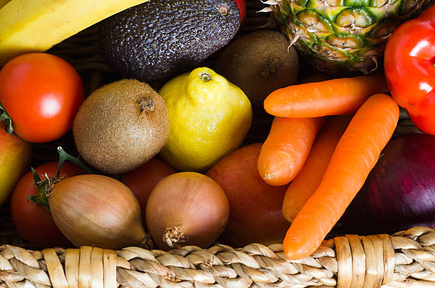 Fruit and Vegetable Basket