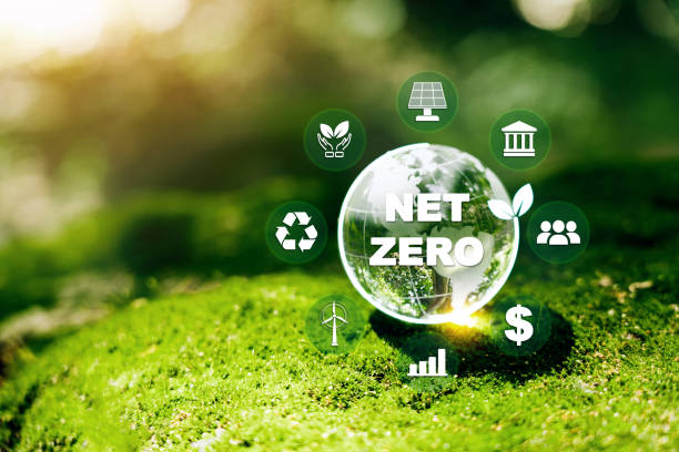 istock Net zero and carbon neutral concept Net-zero greenhouse gas emissions targets a long-term, climate-neutral strategy to 2050. 1783104686