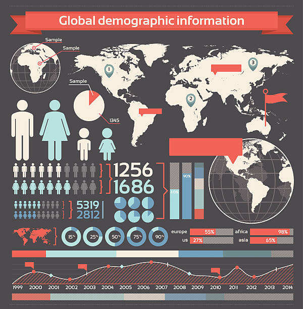 統計インフォグラフィック要素 - 人口統計のインフォグラフィック点のイラスト素材／クリップアート素材／マンガ素材／アイコン素材