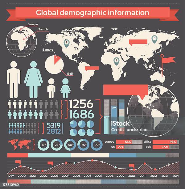 Demographic Infographic Elements Stock Illustration - Download Image Now - Infographic, Demography, World Map