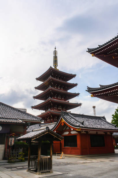 Tokyo, Japan - May 2014: View of Asakusa Shinto Shrine (red five-story pagoda) inside Sensoji temple complex with clouds in bright sky background.
