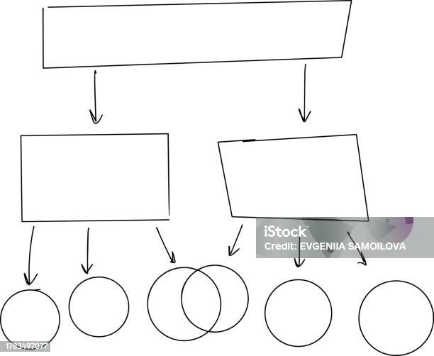 Sketch Infographic Action Algorithm Template With Arrows And Shapes For ...