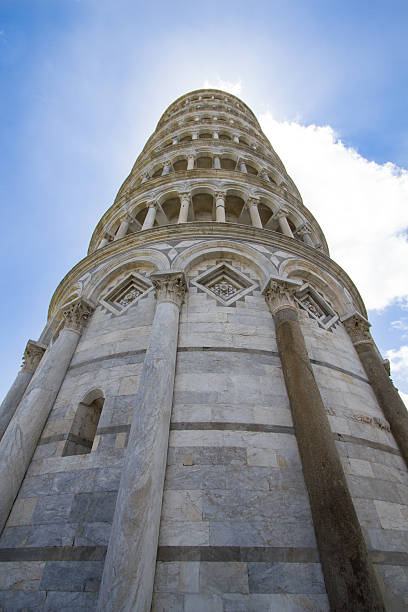 Schiefer Turm von Pisa – Foto