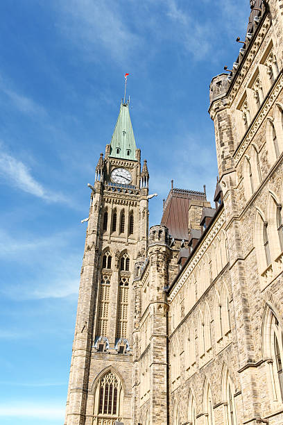 istock Parliament of Canada in Ottawa 178364635