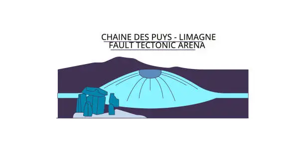 Vector illustration of France, Chaine Des Puys tourism landmarks, vector city travel illustration