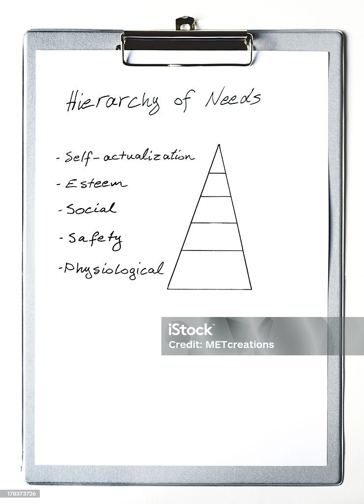 Hierarquia de necessidades - Royalty-free Admiração Foto de stock