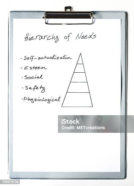 Hierarquia De Necessidades - Fotografias de stock e mais imagens de Admiração - Admiração, Consumismo, Contente