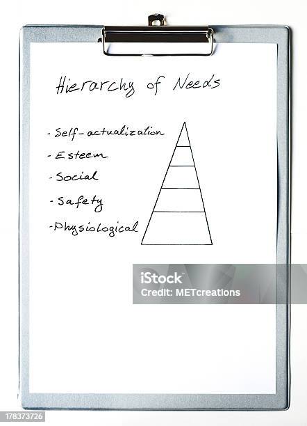Иерархия Потребностей — стоковые фотографии и другие картинки Безопасность - Безопасность, Бизнес, Вертикальный