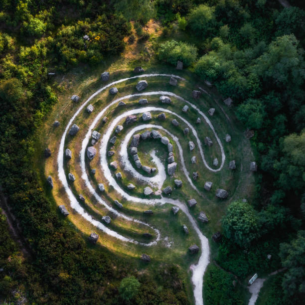 istock Stone labyrinth with scottish rock from highlands. 1783744413