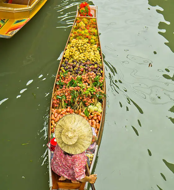 Photo of Damnoen Saduak Floating Market near Bangkok in Thailand