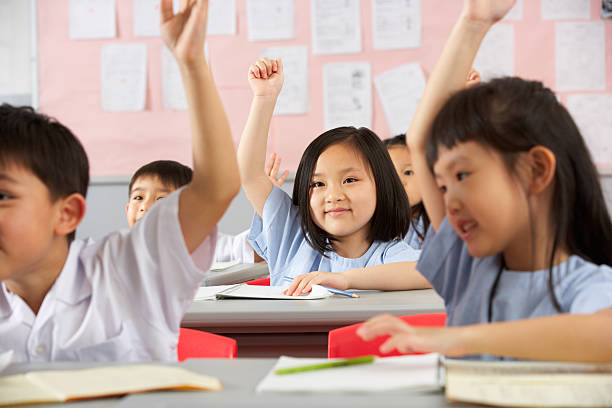 Group Of Students Working At Desks In Chinese School Classroom With Books And Pencils Raising Arms