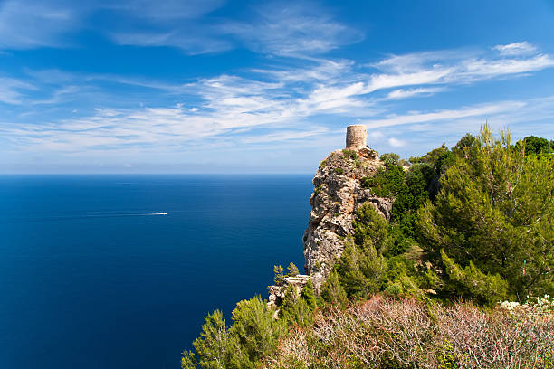 istock Mallorca island Spain Mediterranean view 178399581