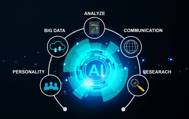 istock Technology Artificial intelligence (AI) for business, AI assistance. Technology for the further. AI business analytic.
Please submit titl 1784186702