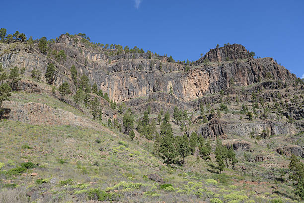 istock Mountains at Soria, Gran Canaria 178420570