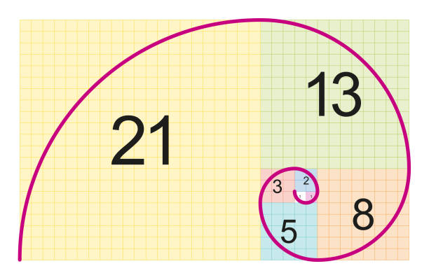 ilustrações de stock, clip art, desenhos animados e ícones de fibonacci spiral and approximation of the golden spiral - geometry spirituality phi spiral