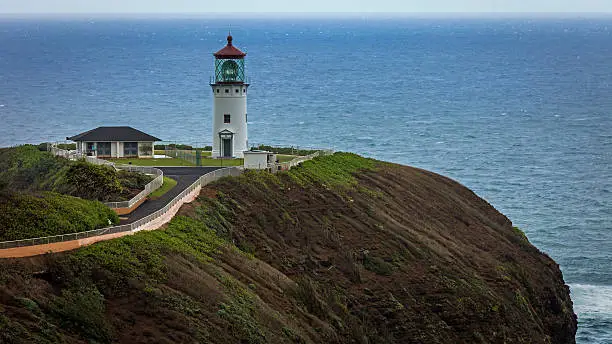 Photo of Lighthouse of Kauai