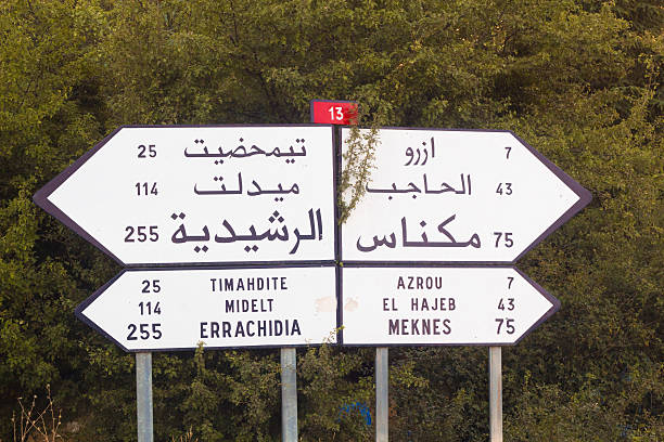 istock Which direction you want to take in Morocco? 178448925