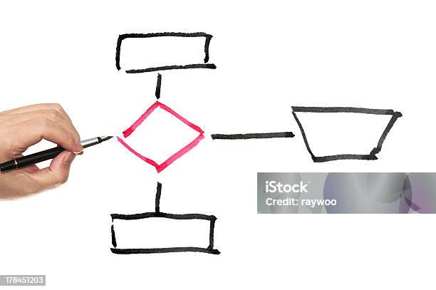Workflow Chart Stock Image Workflow Diagram Stock Photo - Download Image Now - Analyzing, Arrow ...