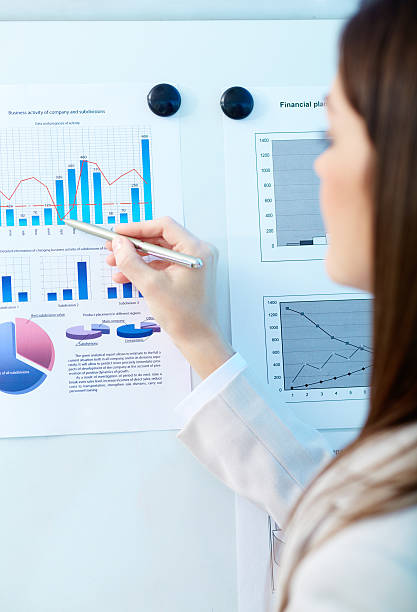 istock A business woman examines a bar chart on a whiteboard 178456876